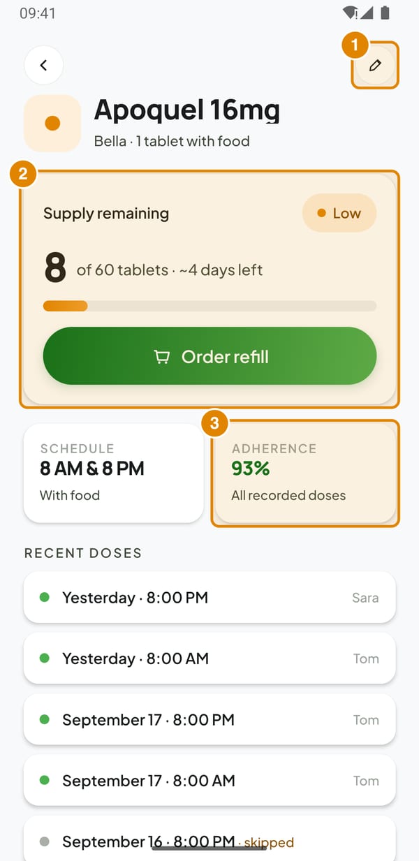 Medication detail: Track the supply