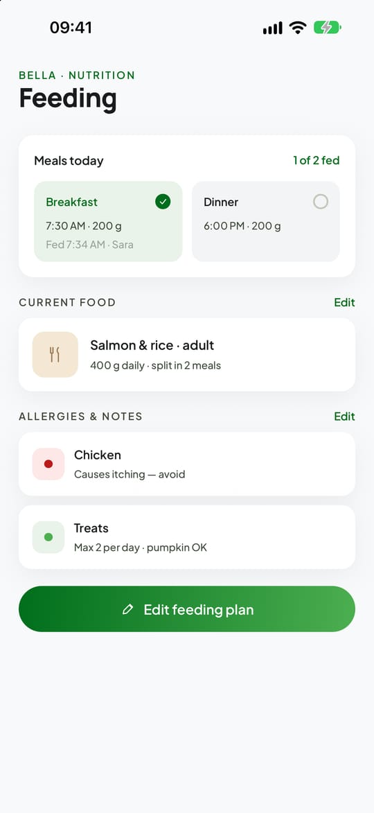 Feeding plans you can tick off